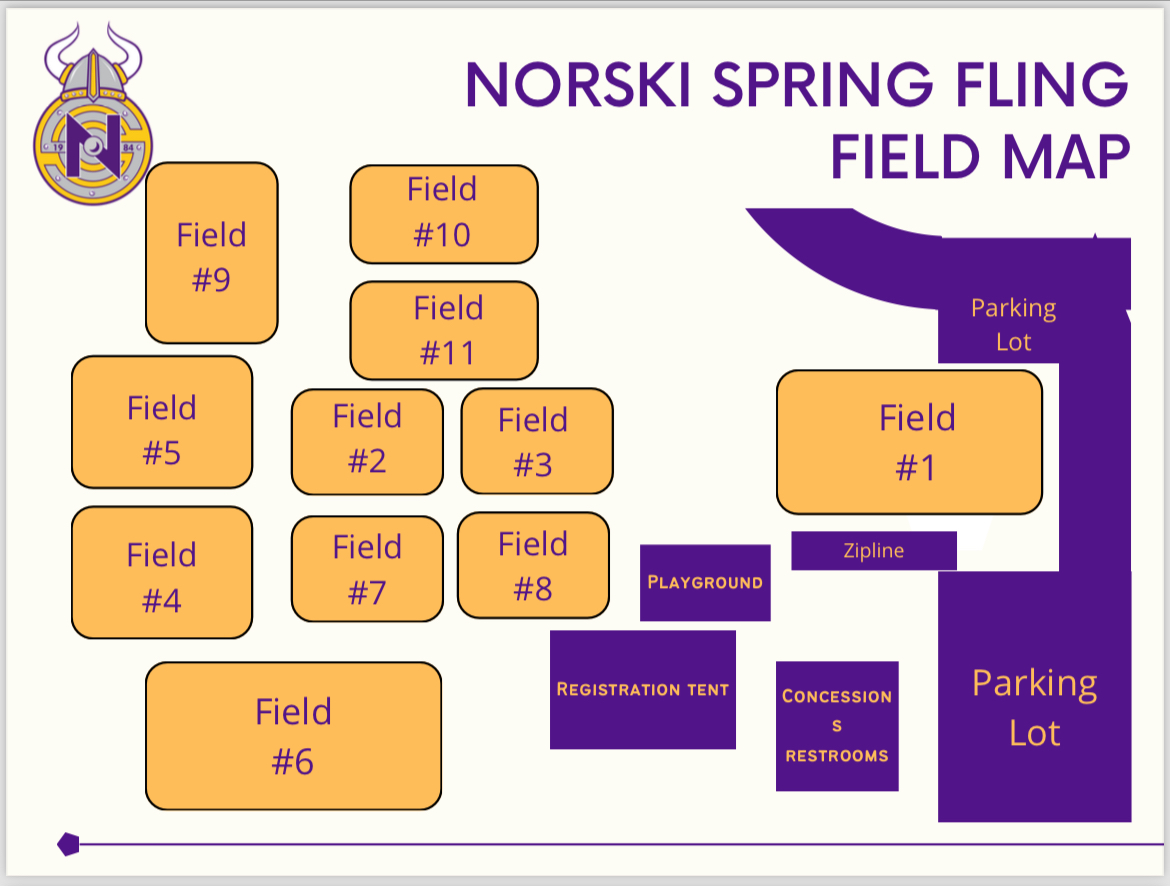 field map